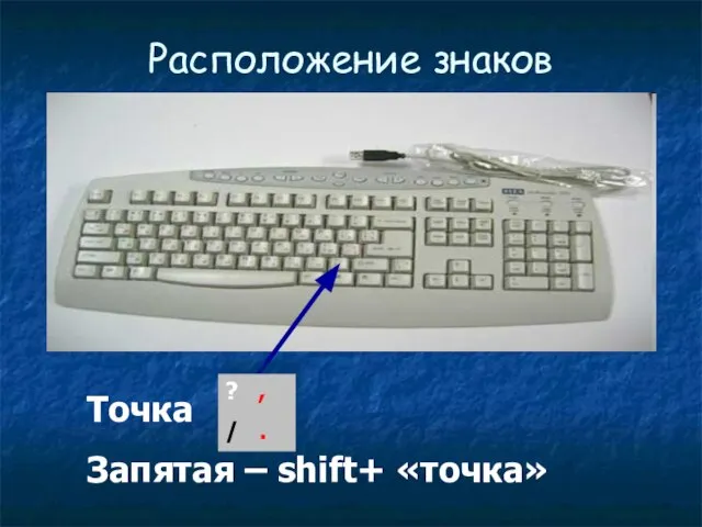 Расположение знаков препинания на клавиатуре Точка Запятая – shift+ «точка» ? , / .