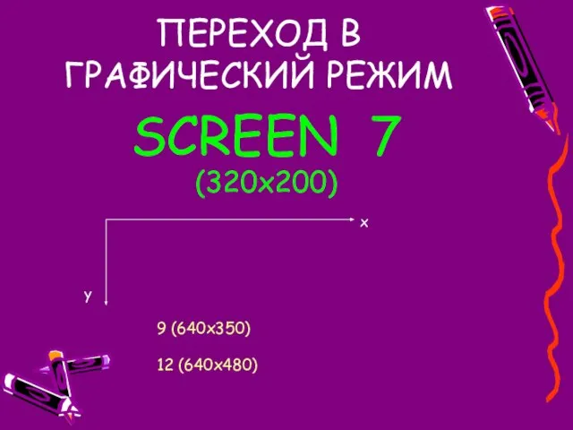 ПЕРЕХОД В ГРАФИЧЕСКИЙ РЕЖИМ SCREEN 7 (320х200) 9 (640х350) 12 (640х480) х у