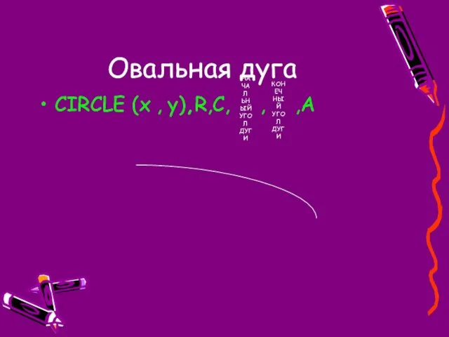 Овальная дуга CIRCLE (x , y),R,C, , ,A НАЧАЛ ЬНЫЙ УГОЛ ДУГИ КОНЕЧ НЫЙ УГОЛ ДУГИ