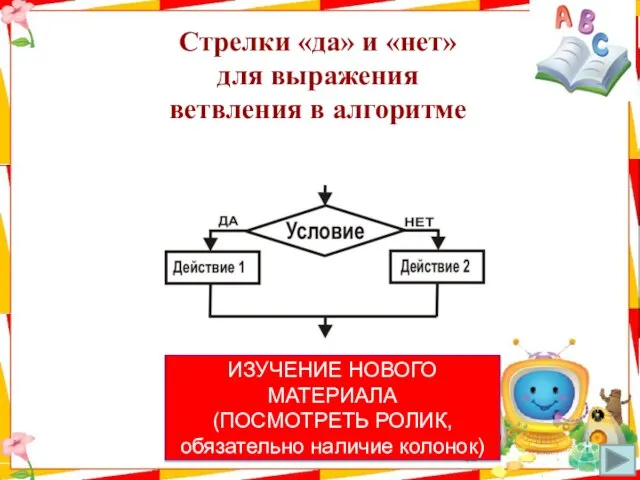 Стрелки «да» и «нет» для выражения ветвления в алгоритме ИЗУЧЕНИЕ НОВОГО МАТЕРИАЛА