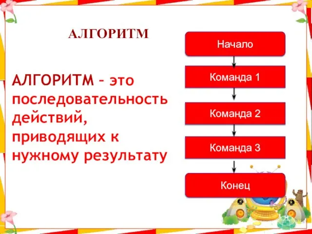 Алгоритм – это последовательность действий, приводящих к нужному результату Команда 1 Команда