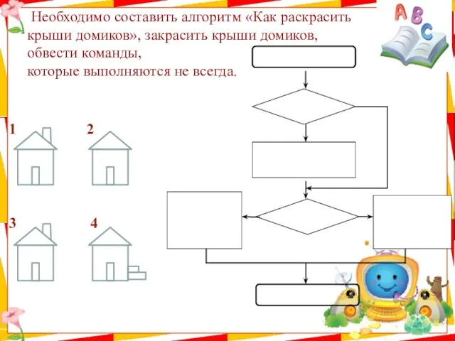 Необходимо составить алгоритм «Как раскрасить крыши домиков», закрасить крыши домиков, обвести команды,