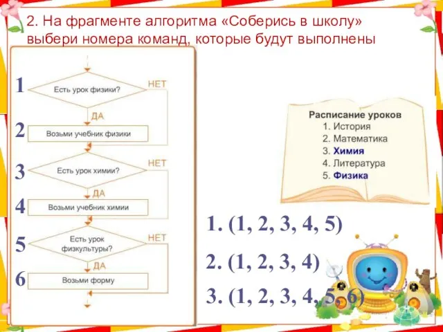 2. На фрагменте алгоритма «Соберись в школу» выбери номера команд, которые будут