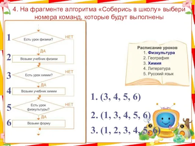 4. На фрагменте алгоритма «Соберись в школу» выбери номера команд, которые будут