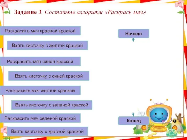 Задание 3. Составьте алгоритм «Раскрась мяч» Начало Конец Взять кисточку с желтой