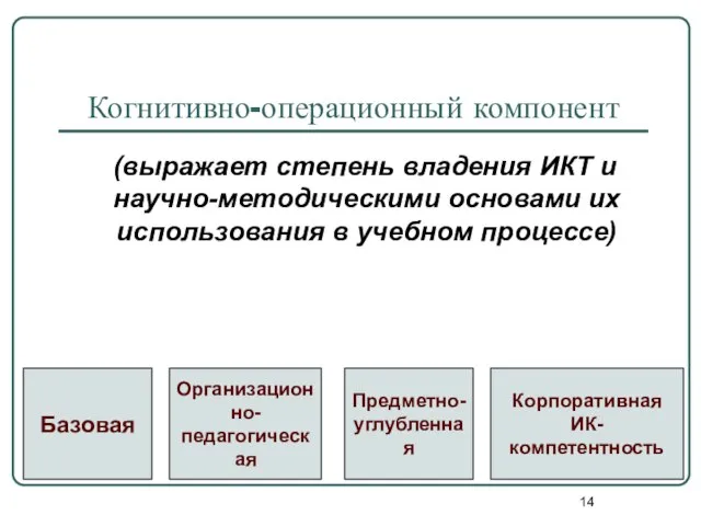 Когнитивно-операционный компонент (выражает степень владения ИКТ и научно-методическими основами их использования в