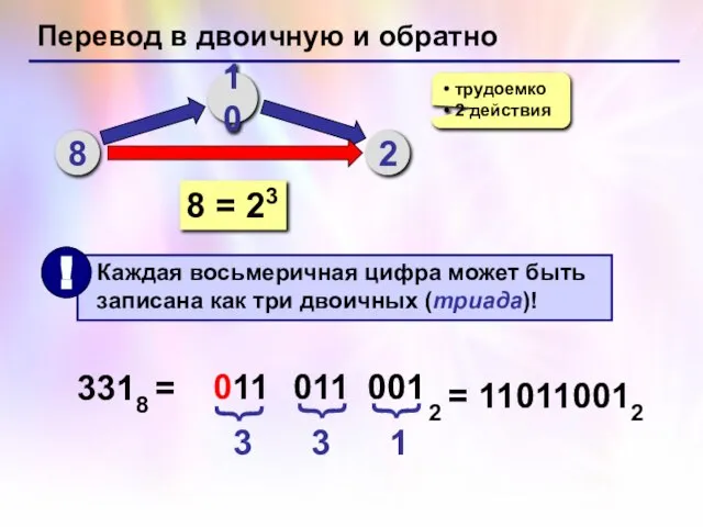 Перевод в двоичную и обратно 8 10 2 трудоемко 2 действия 8