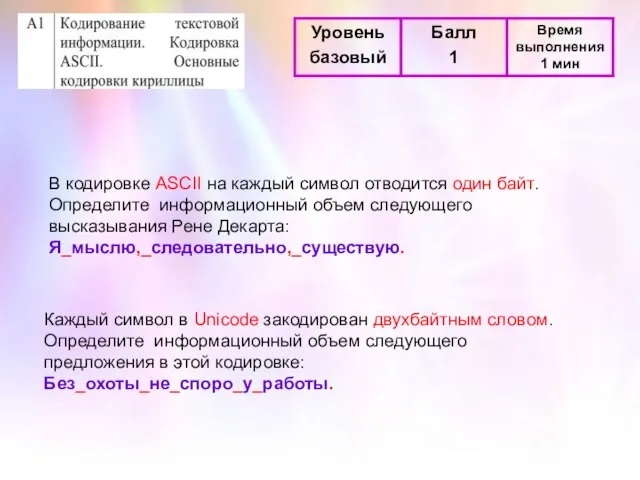 В кодировке ASCII на каждый символ отводится один байт. Определите информационный объем