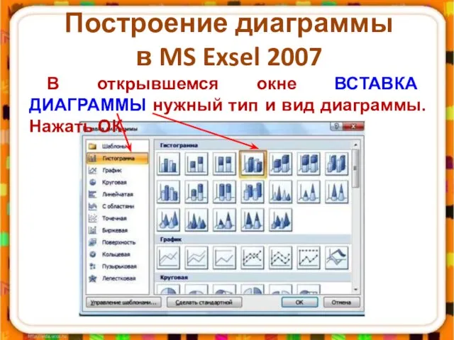 Построение диаграммы в MS Exsel 2007 В открывшемся окне ВСТАВКА ДИАГРАММЫ нужный