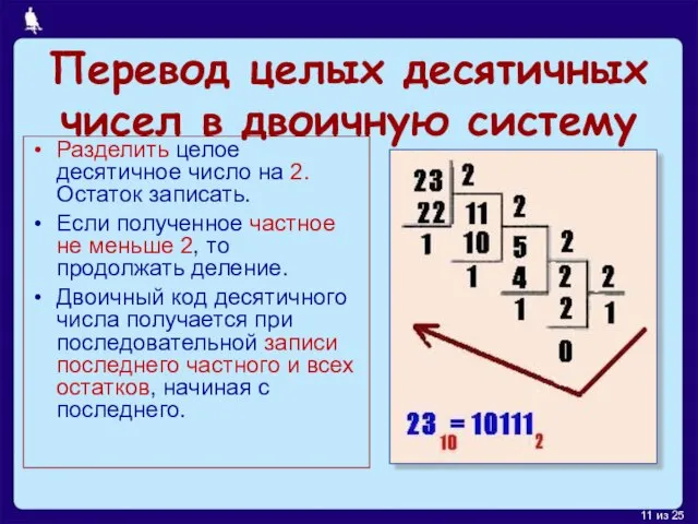 Перевод целых десятичных чисел в двоичную систему Разделить целое десятичное число на