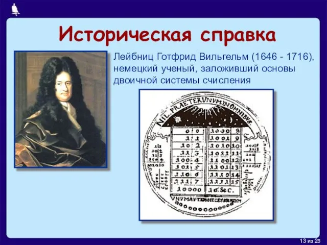 Историческая справка Лейбниц Готфрид Вильгельм (1646 - 1716), немецкий ученый, заложивший основы двоичной системы счисления