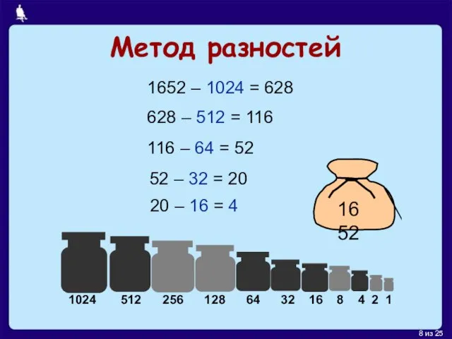Метод разностей 1652 – 1024 = 628 628 – 512 = 116