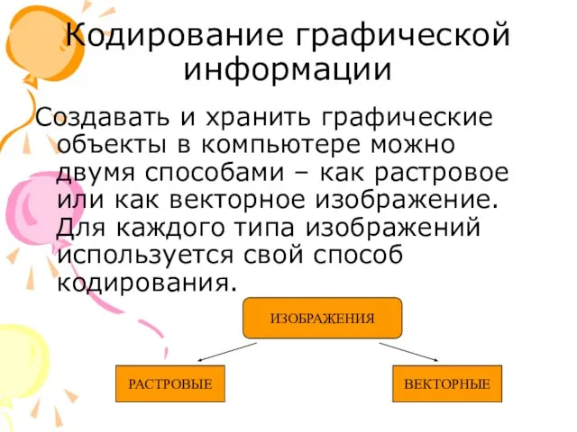 Кодирование графической информации Создавать и хранить графические объекты в компьютере можно двумя