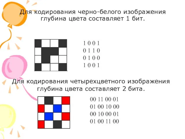 Для кодирования черно-белого изображения глубина цвета составляет 1 бит. Для кодирования четырехцветного