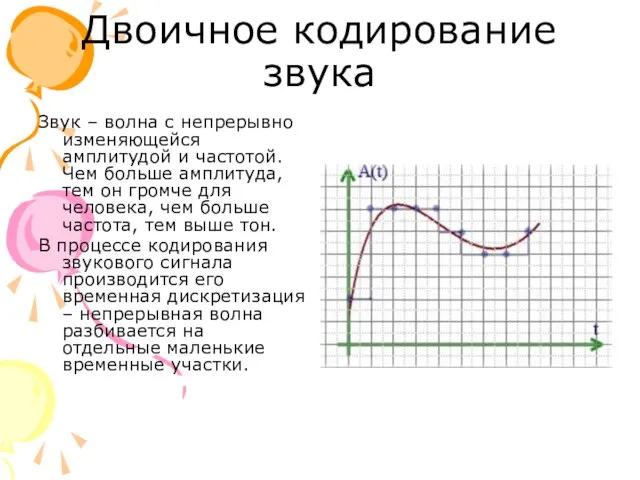 Двоичное кодирование звука Звук – волна с непрерывно изменяющейся амплитудой и частотой.