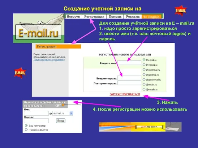 Создание учетной записи на Для создания учётной записи на E – mail.ru