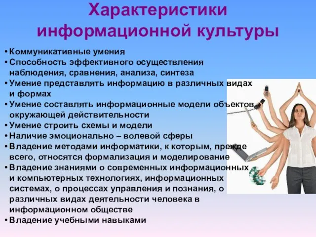 Характеристики информационной культуры Коммуникативные умения Способность эффективного осуществления наблюдения, сравнения, анализа, синтеза