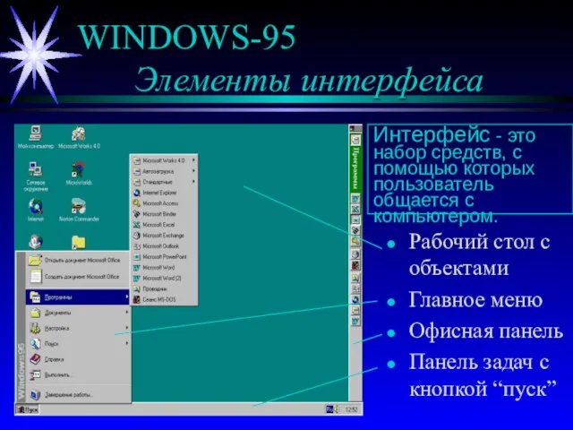 WINDOWS-95 Элементы интерфейса Рабочий стол с объектами Главное меню Офисная панель Панель