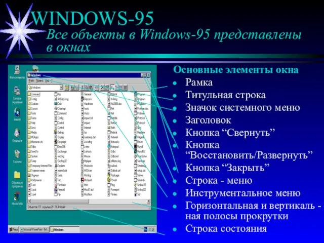 WINDOWS-95 Все объекты в Windows-95 представлены в окнах Основные элементы окна Рамка