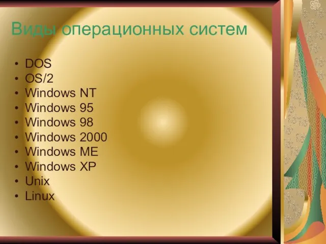 Виды операционных систем DOS OS/2 Windows NT Windows 95 Windows 98 Windows