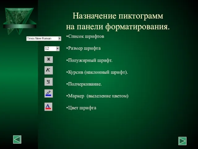 Назначение пиктограмм на панели форматирования. Список шрифтов Размер шрифта Полужирный шрифт. Курсив