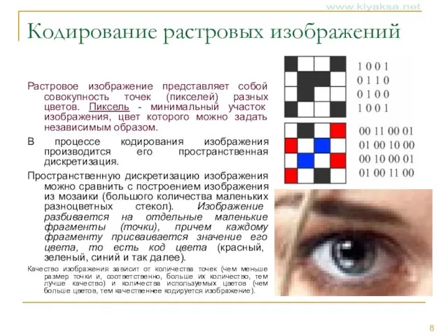 Кодирование растровых изображений Растровое изображение представляет собой совокупность точек (пикселей) разных цветов.