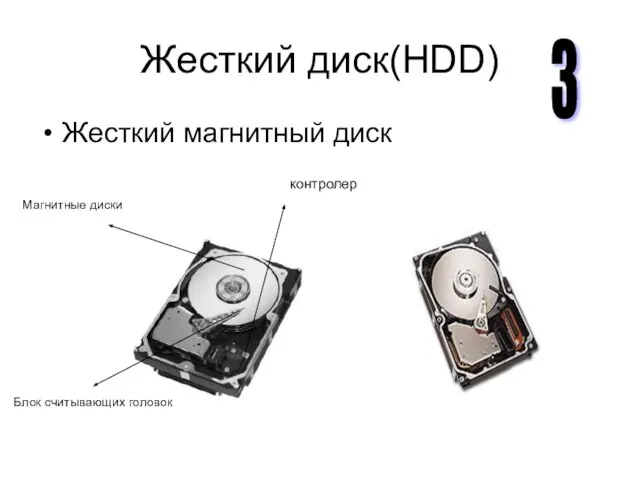 Жесткий диск(HDD) Жесткий магнитный диск Магнитные диски Блок считывающих головок контролер 3