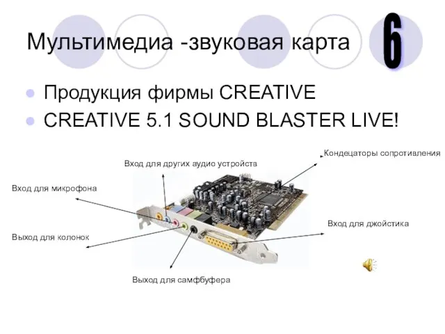Мультимедиа -звуковая карта Продукция фирмы CREATIVE CREATIVE 5.1 SOUND BLASTER LIVE! Выход