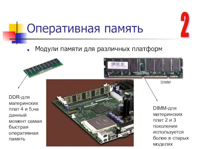 Оперативная память Модули памяти для различных платформ DDR-для материнских плат 4 и
