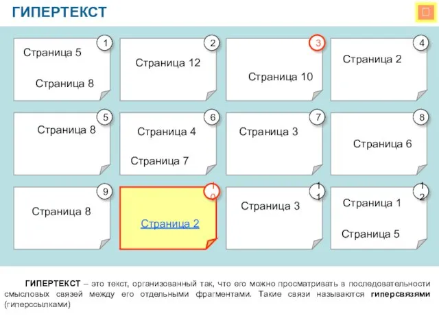  ГИПЕРТЕКСТ ГИПЕРТЕКСТ – это текст, организованный так, что его можно просматривать