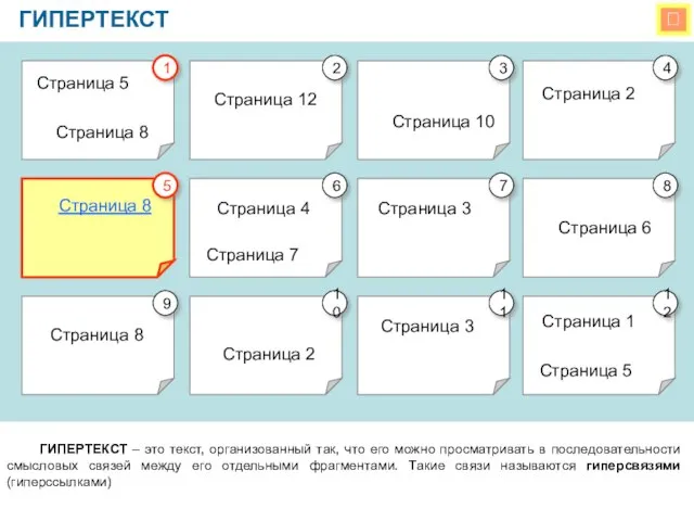  ГИПЕРТЕКСТ ГИПЕРТЕКСТ – это текст, организованный так, что его можно просматривать