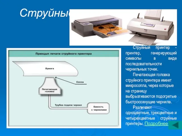 Струйные Струйный принтер - принтер, генерирующий символы в виде последовательности чернильных точек.