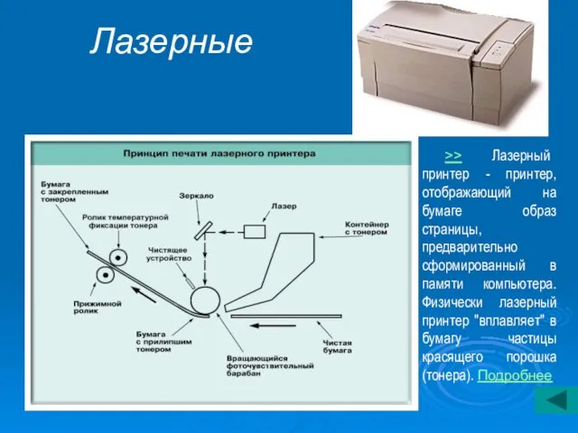 Лазерные >> Лазерный принтер - принтер, отображающий на бумаге образ страницы, предварительно