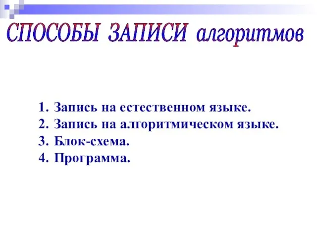 СПОСОБЫ ЗАПИСИ алгоритмов Запись на естественном языке. Запись на алгоритмическом языке. Блок-схема. Программа.