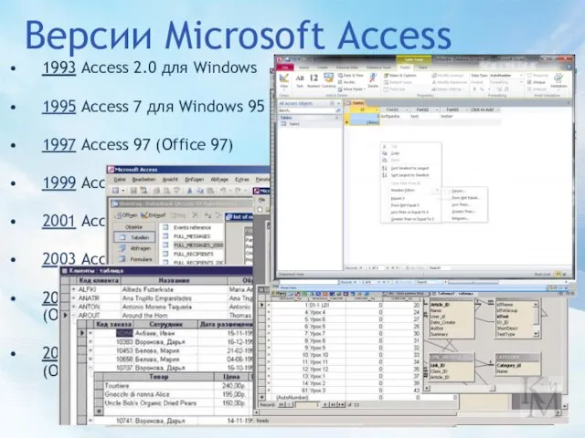 1993 Access 2.0 для Windows 1995 Access 7 для Windows 95 1997