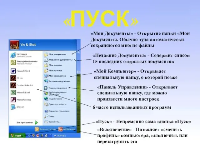 «ПУСК» «Мои Документы» - Открытие папки «Мои Документы. Обычно туда автоматически сохраняются