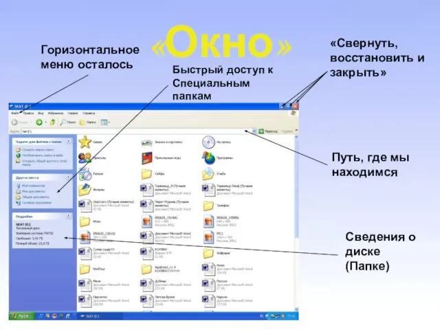 «Окно» Горизонтальное меню осталось Быстрый доступ к Специальным папкам «Свернуть, восстановить и