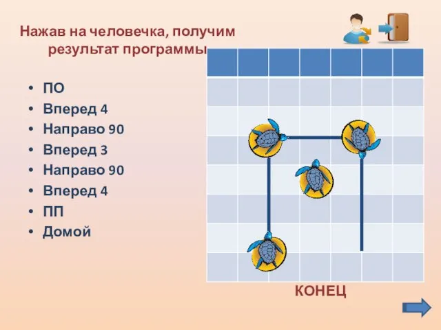 Нажав на человечка, получим результат программы ПО Вперед 4 Направо 90 Вперед