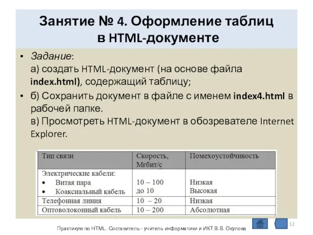 Занятие № 4. Оформление таблиц в HTML-документе Задание: а) создать HTML-документ (на