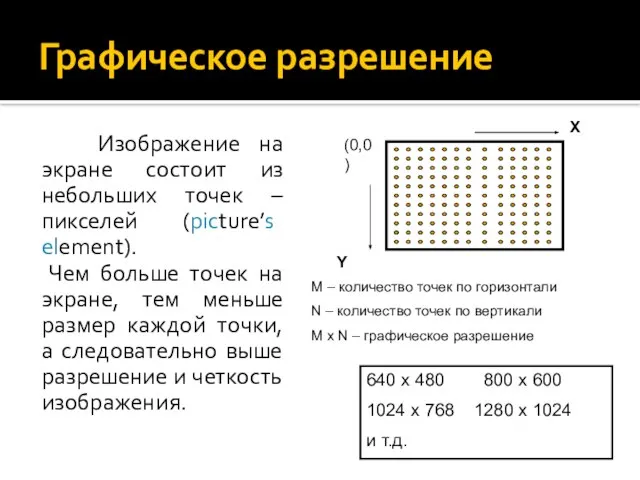 Графическое разрешение Изображение на экране состоит из небольших точек – пикселей (picture’s