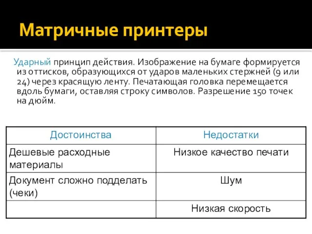 Матричные принтеры Ударный принцип действия. Изображение на бумаге формируется из оттисков, образующихся