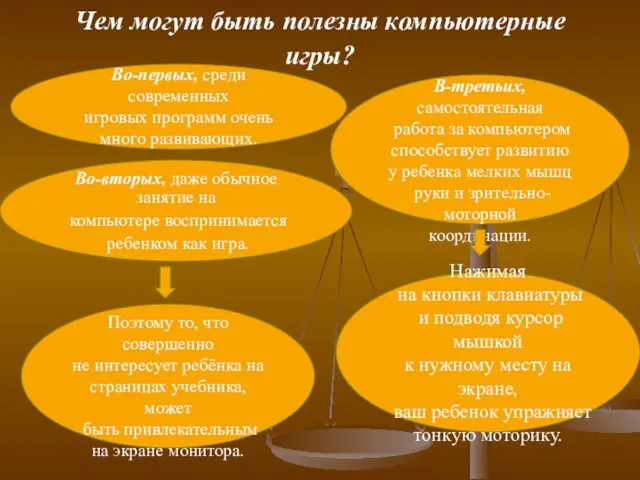 Чем могут быть полезны компьютерные игры? Во-первых, среди современных игровых программ очень