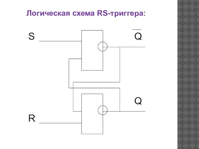 Логическая схема RS-триггера: