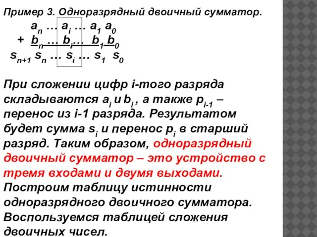 Пример 3. Одноразрядный двоичный сумматор. an … ai … a1 a0 +