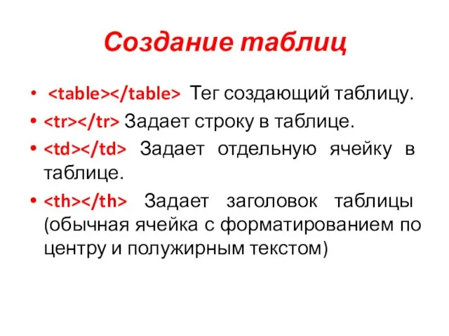 Создание таблиц Тег создающий таблицу. Задает строку в таблице. Задает отдельную ячейку