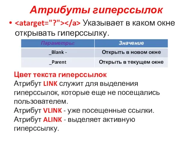 Атрибуты гиперссылок Указывает в каком окне открывать гиперссылку. Цвет текста гиперссылок Атрибут