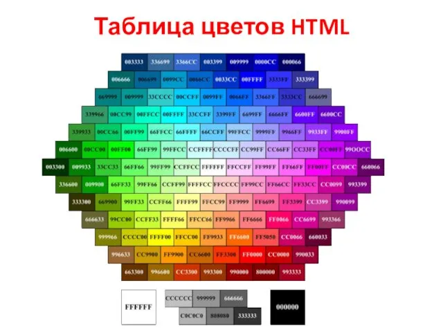 Таблица цветов HTML