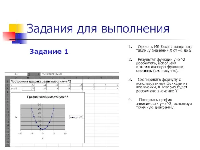 Задания для выполнения 1. Открыть MS Excel и заполнить таблицу значений Х