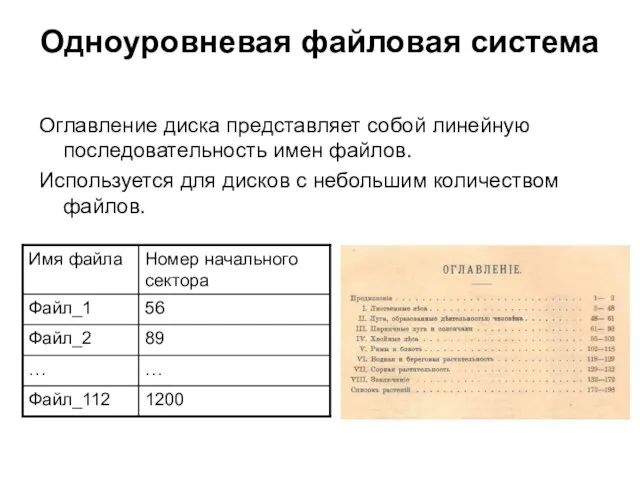 Одноуровневая файловая система Оглавление диска представляет собой линейную последовательность имен файлов. Используется