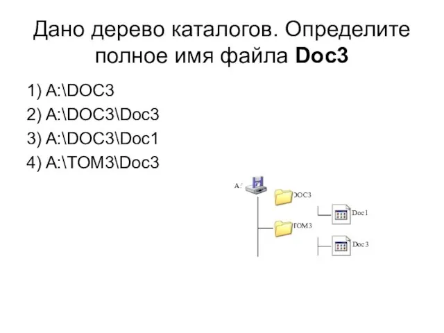 Дано дерево каталогов. Определите полное имя файла Doc3 1) A:\DOC3 2) A:\DOC3\Doc3 3) A:\DOC3\Doc1 4) A:\TOM3\Doc3